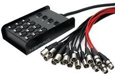 MultiCore 12/4 20M