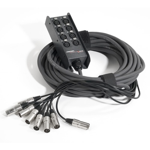 MultiCore 8-Way 10M